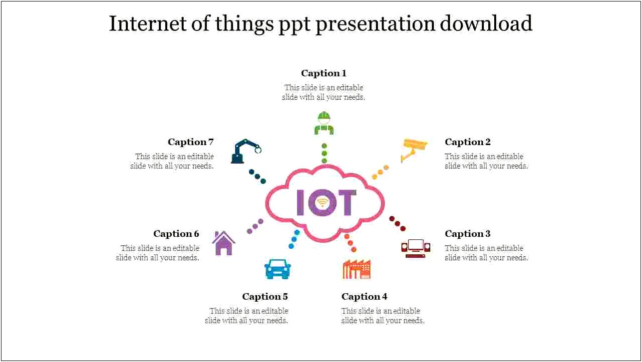 Internet Of Things Powerpoint Template Free Download