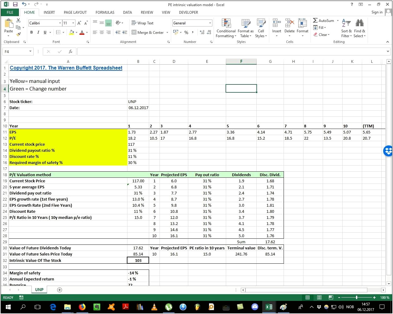 Intrinsic Value Calculator Excel Template Free Download