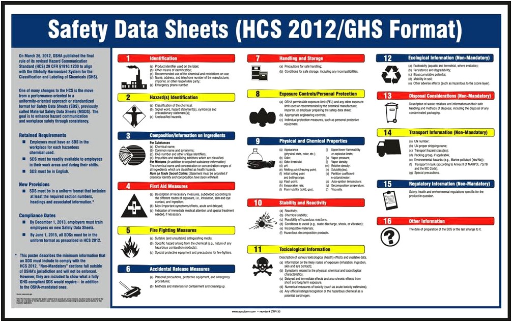 Material Safety Data Sheet Template Free