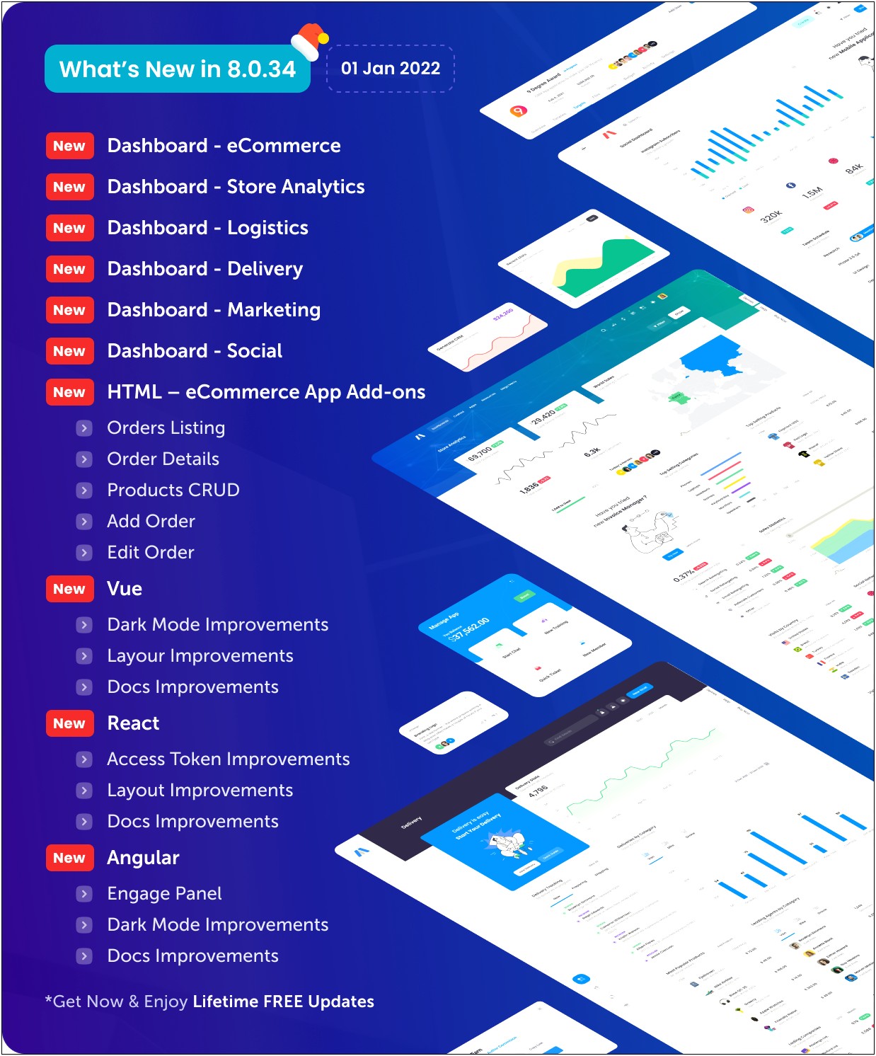 Metronic Responsive Admin Dashboard Template Free Download