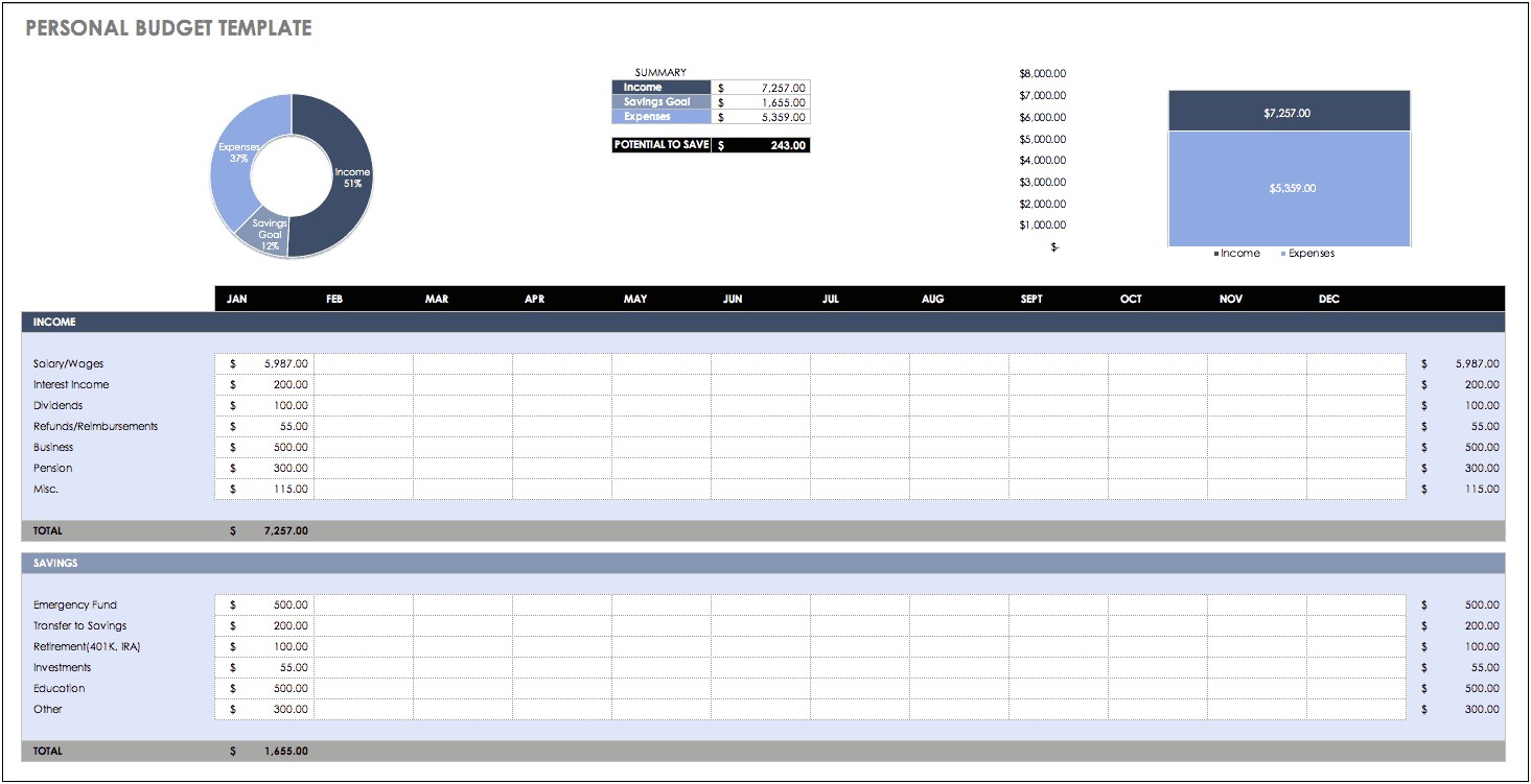Microsoft Excel Budget Template Free Download