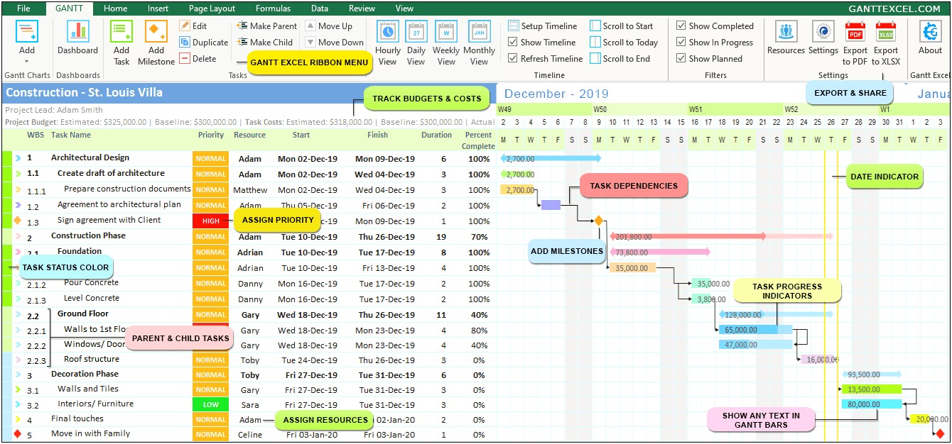 Microsoft Excel Gantt Chart Template Download Free