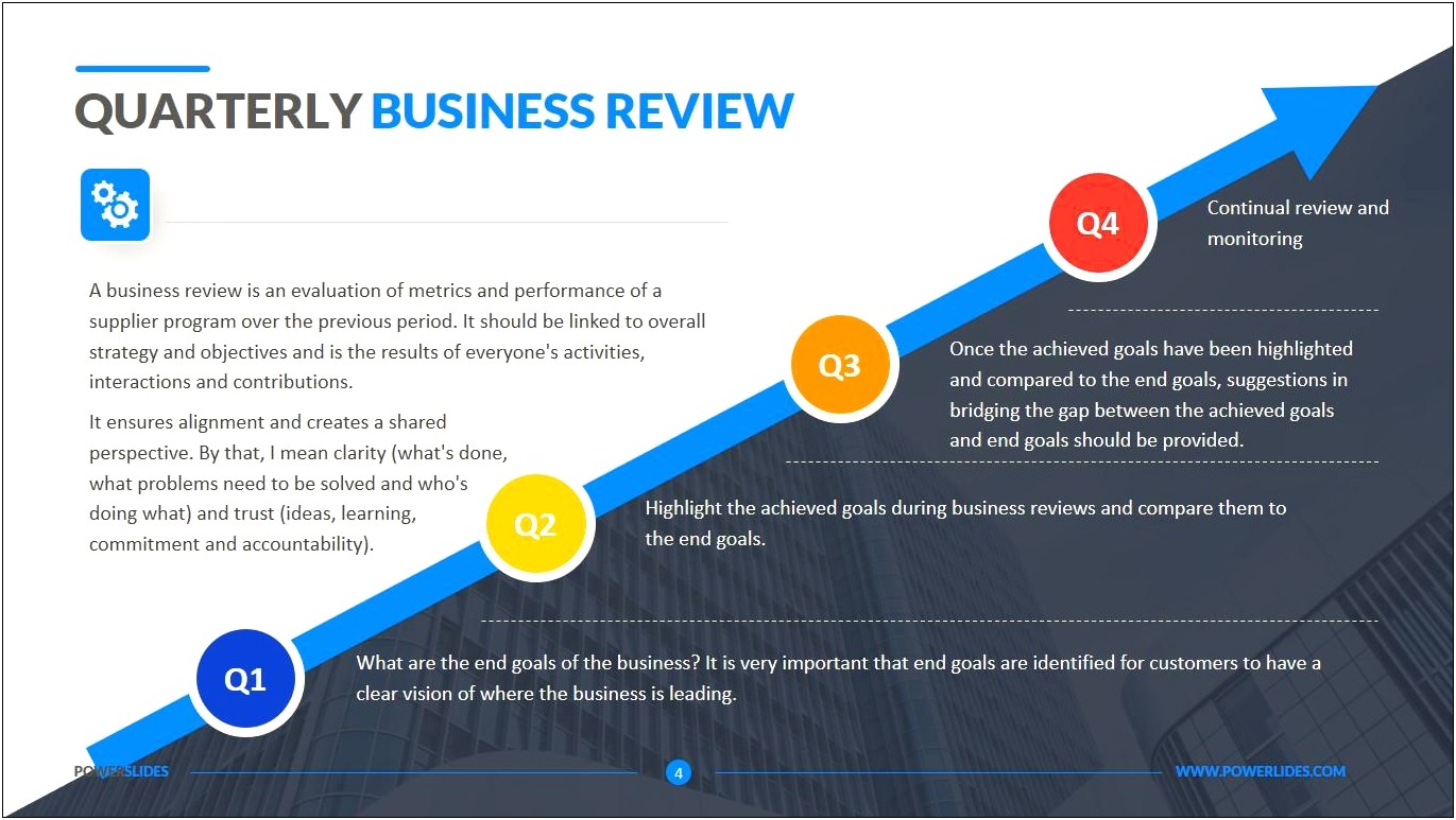 Monthly Business Review Template Ppt Free Download