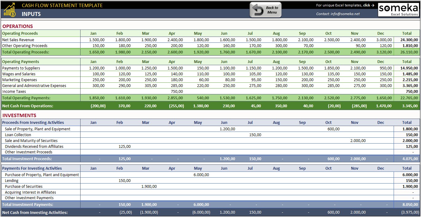 Monthly Cash Flow Template Excel Free