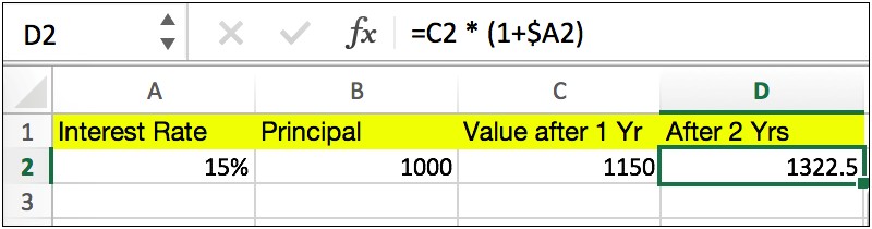 Monthly Compound Interest Formula Excel Template Free Download