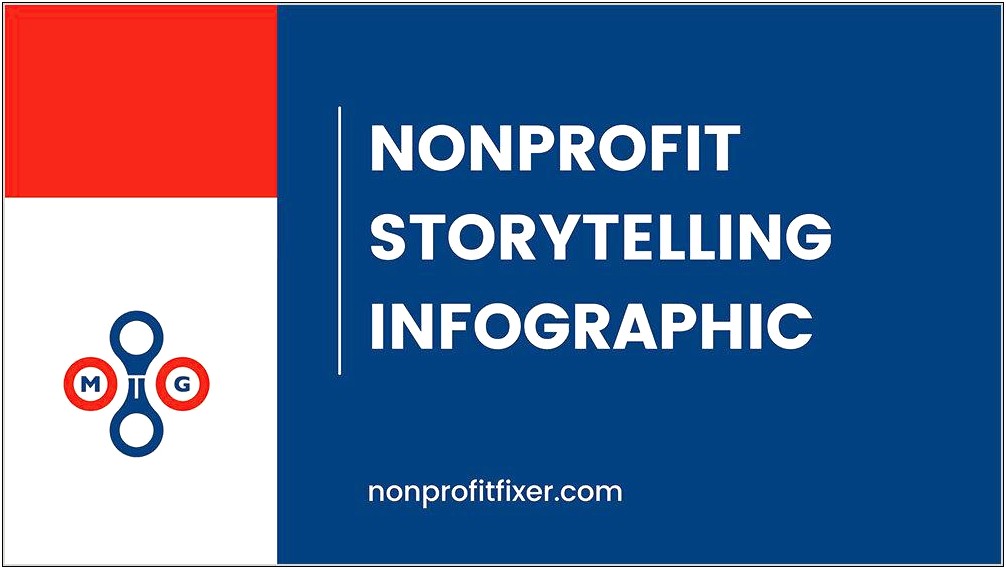 Nonprofit Operations Manual Free Word Template For Nonprofit