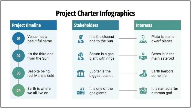 One Page Project Charter Template Ppt Free
