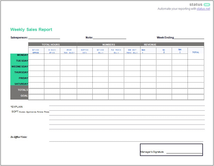 Outside Sales Representative Daily Report Free Printable Template