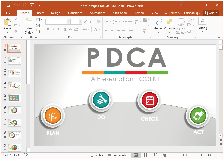 Pdca Cycle Excel Template Free Download