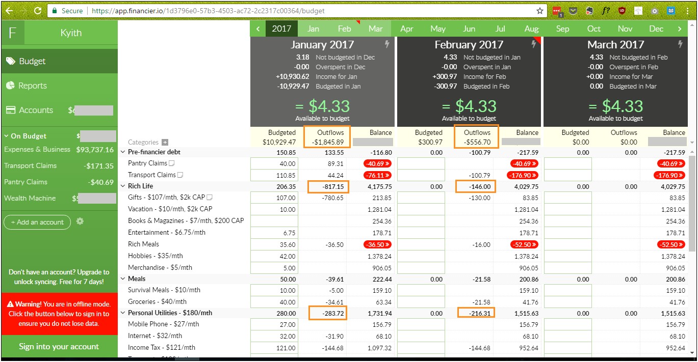 Personal Cash Flow Forecast Template Excel Free
