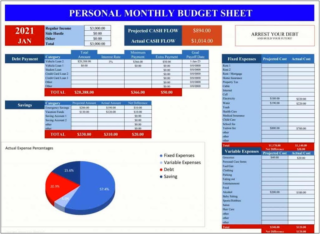 Personal Cash Flow Template Excel Free