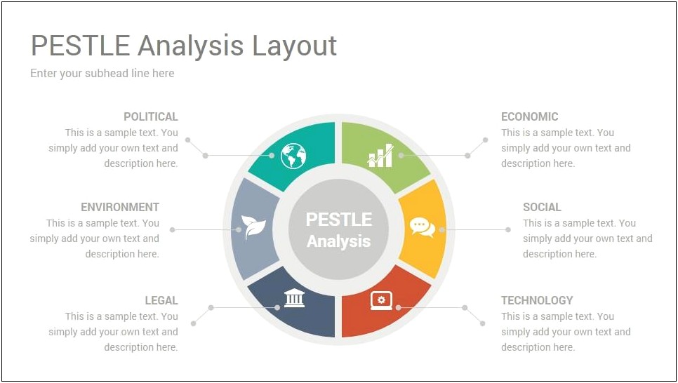 Pestel Analysis Powerpoint Template Free Download