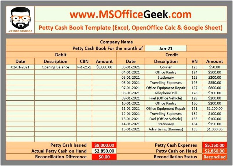 petty-cash-book-template-free-download-templates-resume-designs-kdvqjp0glz