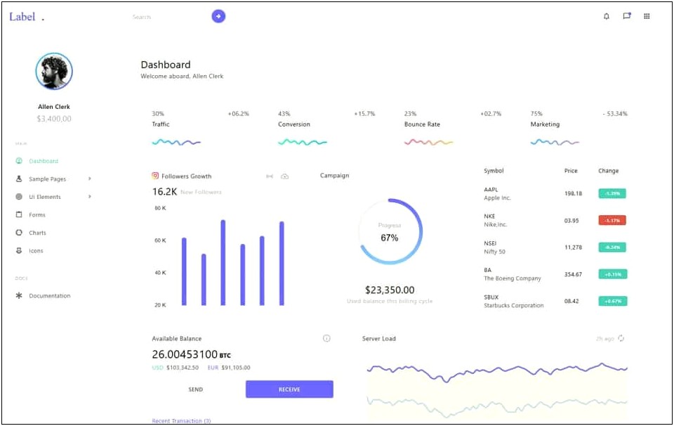 Php Admin Templates Free Download With Css