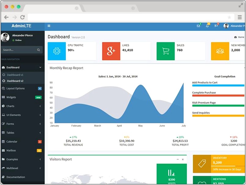 Php Bootstrap Admin Template Free Download