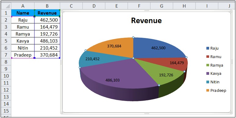 Pie Chart Excel Template Free Download