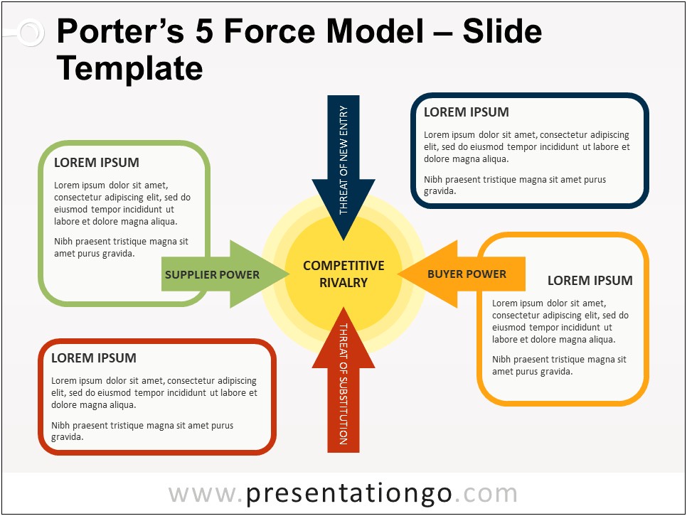 Porter's 5 Forces Powerpoint Template Free Download