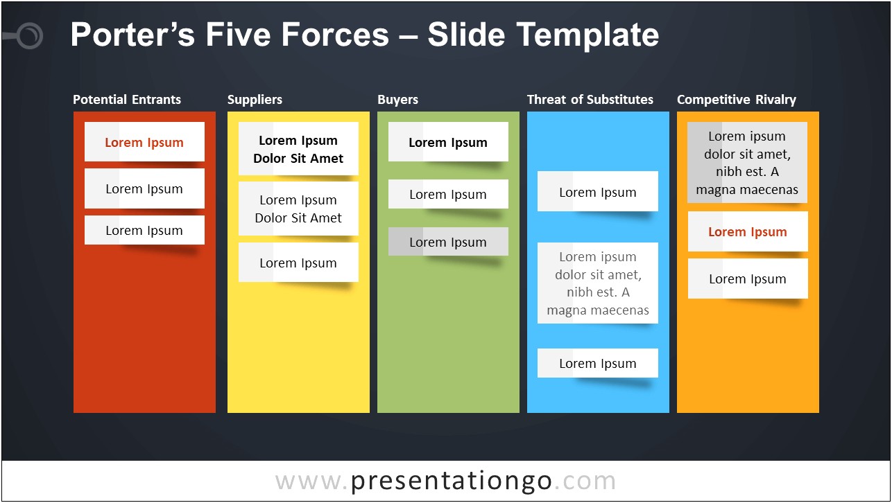 Porter's Five Forces Model Ppt Template Free