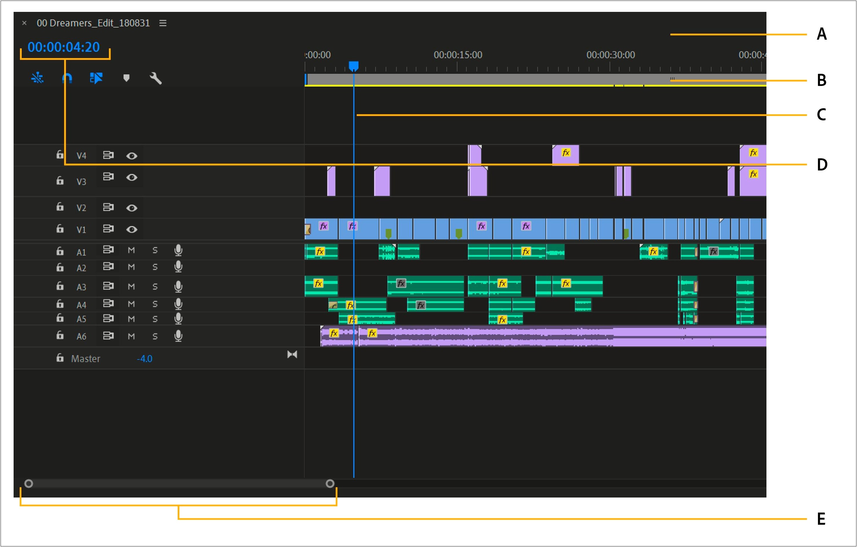 Premiere Pro Time Line Template Free Download