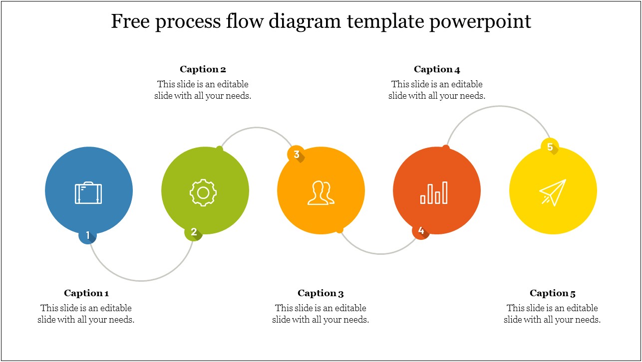 Process Flow Chart Ppt Template Free