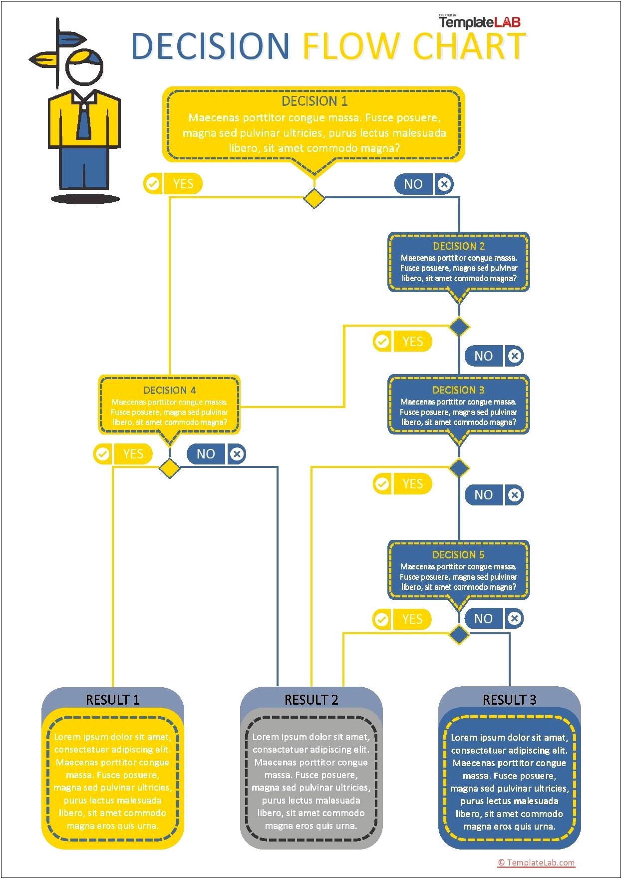 Process Flow Chart Template Excel Free Download