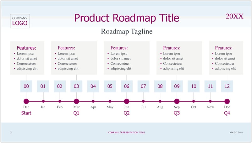 Product Roadmap Template Excel Free Download