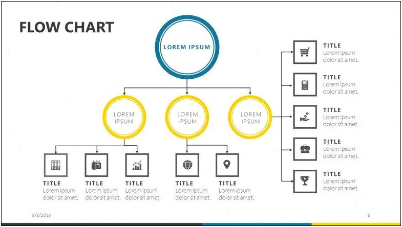Production Process Flow Chart Template Free Download