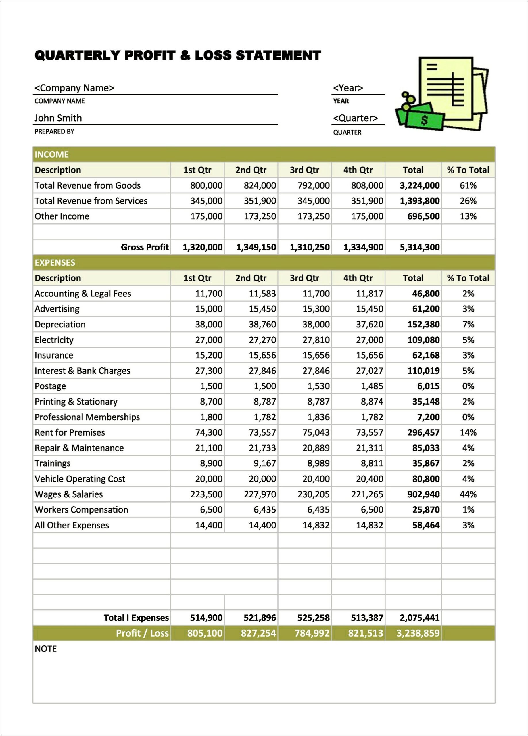 Profit And Loss Statement Template Download Free