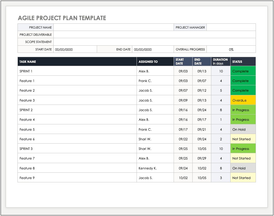 Project Management Plan Template Word Free