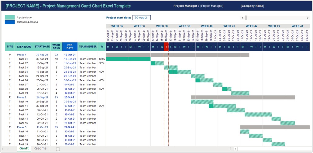 Project Management Timeline Template Excel Free