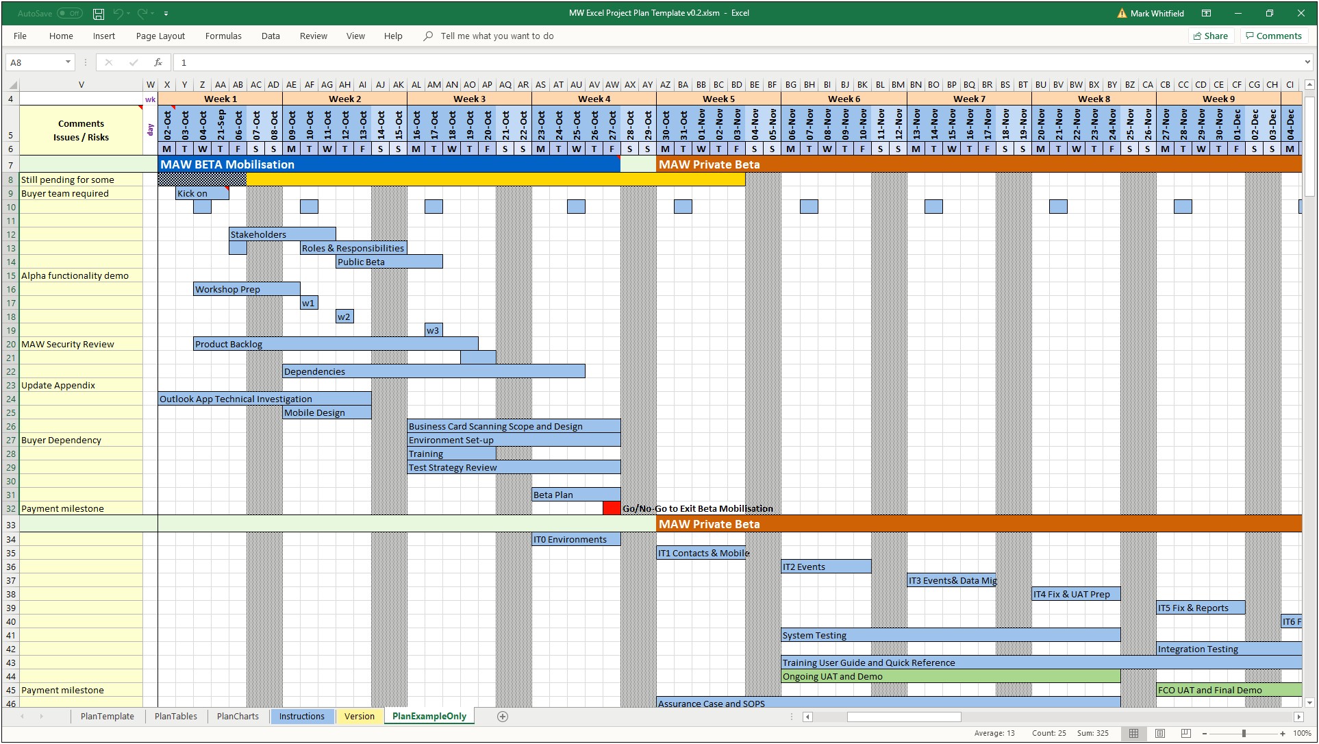Project Plan Template Excel 2013 Free Download
