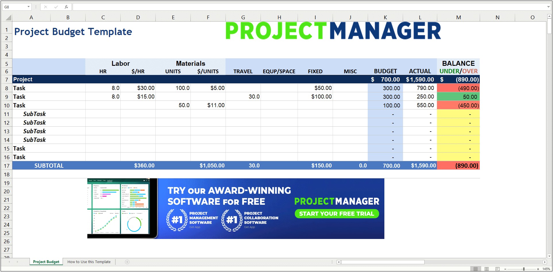 Project Status Report Template Excel Free Dashboard