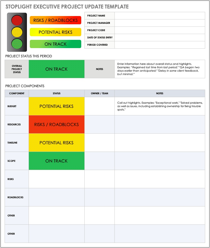 Project Status Report Template For Powerpoint Free Download