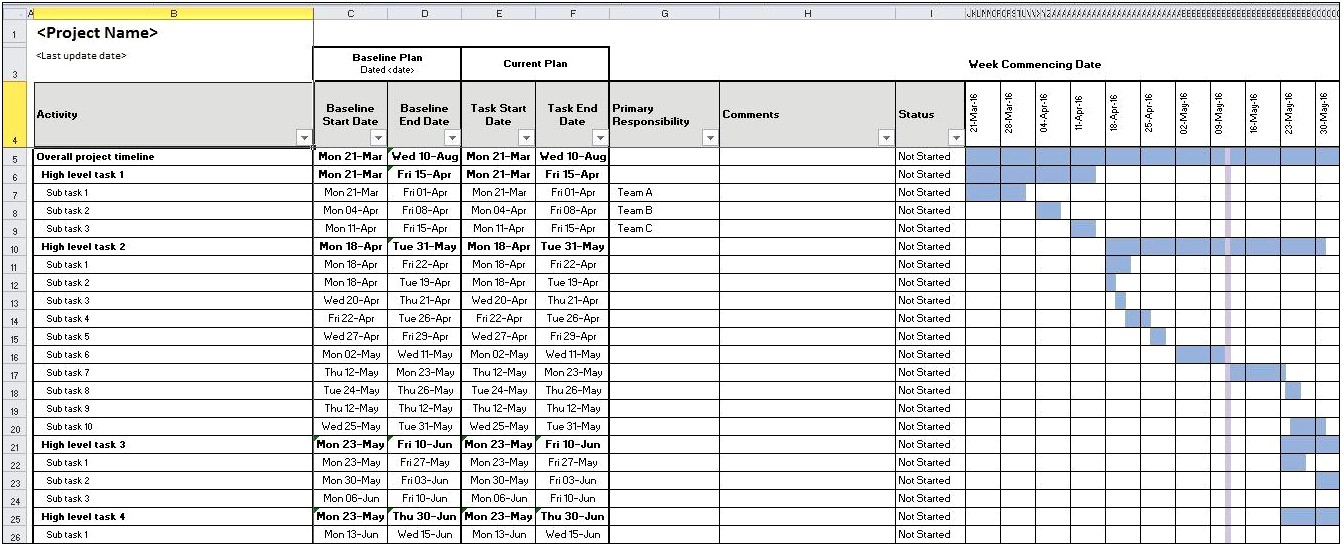 Project Task List Template Excel Free