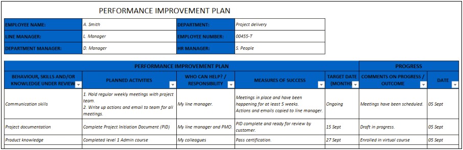 Project Work Plan Template Excel Timeline Free Reviews