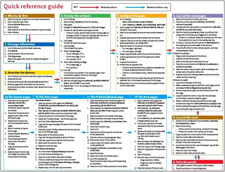Quick Reference Guide Template Free Download