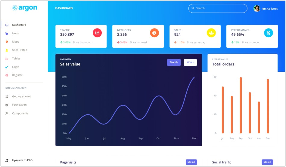 React Js Dashboard Template Free Support Rtls