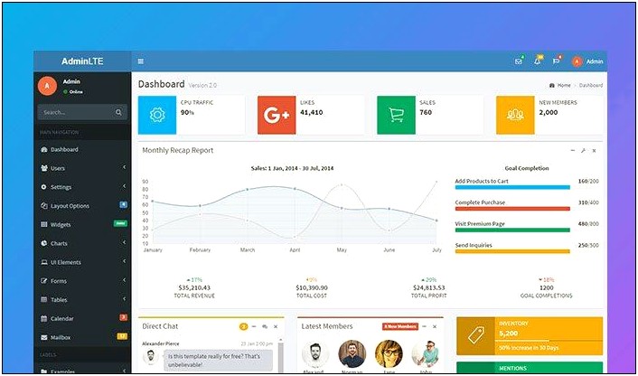 Responsive Html5 Admin Template Using Bootstrap Free Download