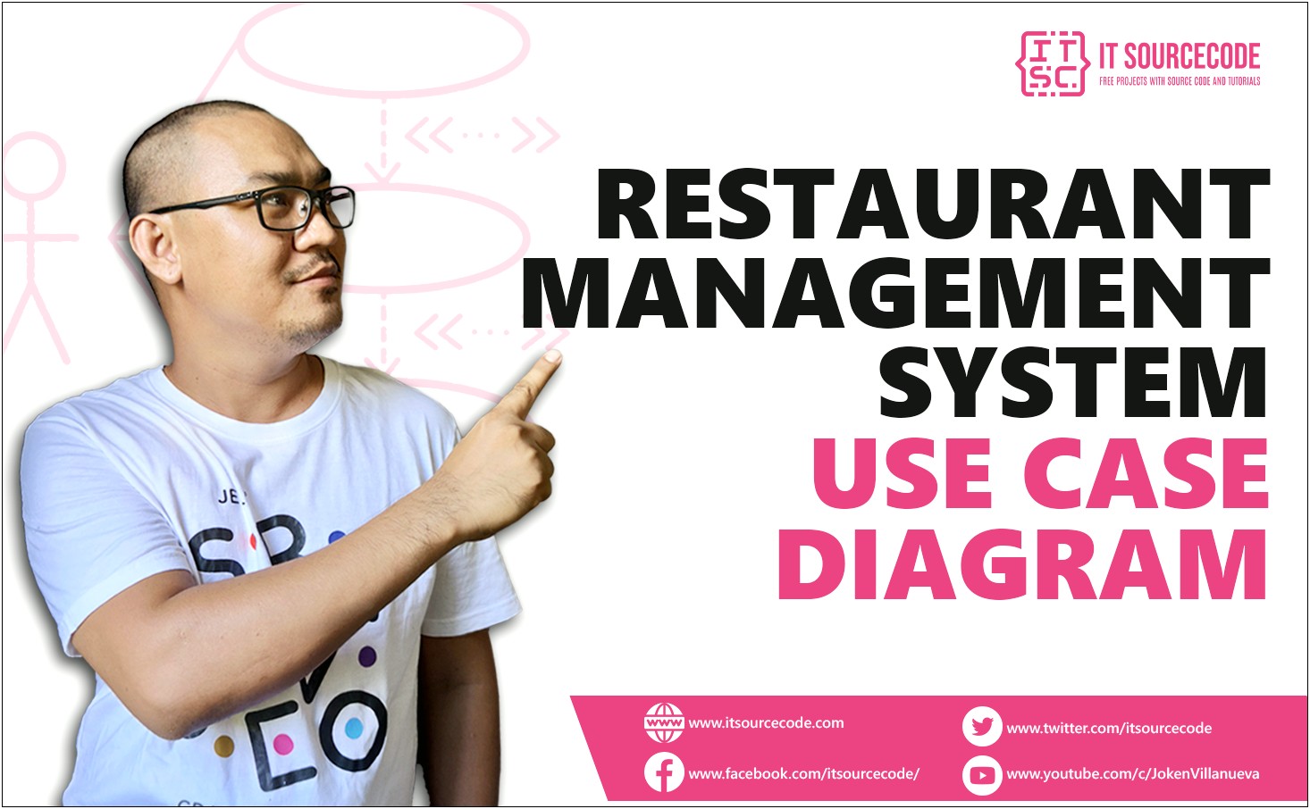 Restaurant Management System Free Template Download