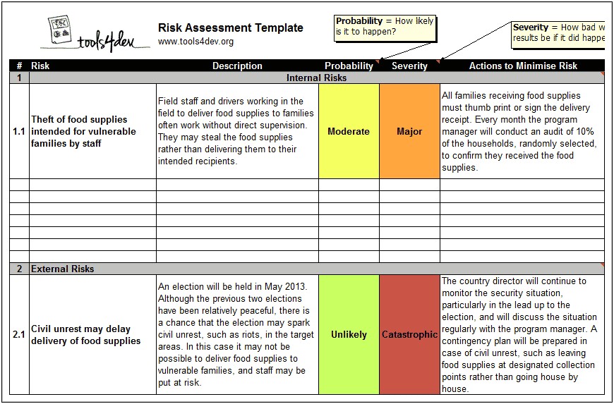 Risk Assessment Template Excel Free Download