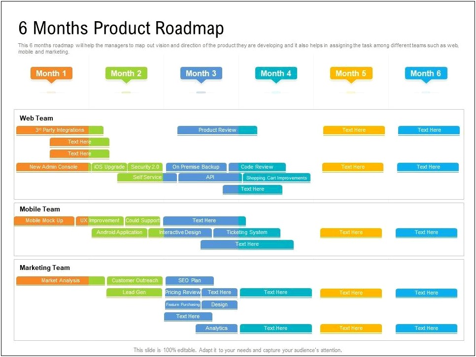 Roadmap Powerpoint Templates Free No Sign Up