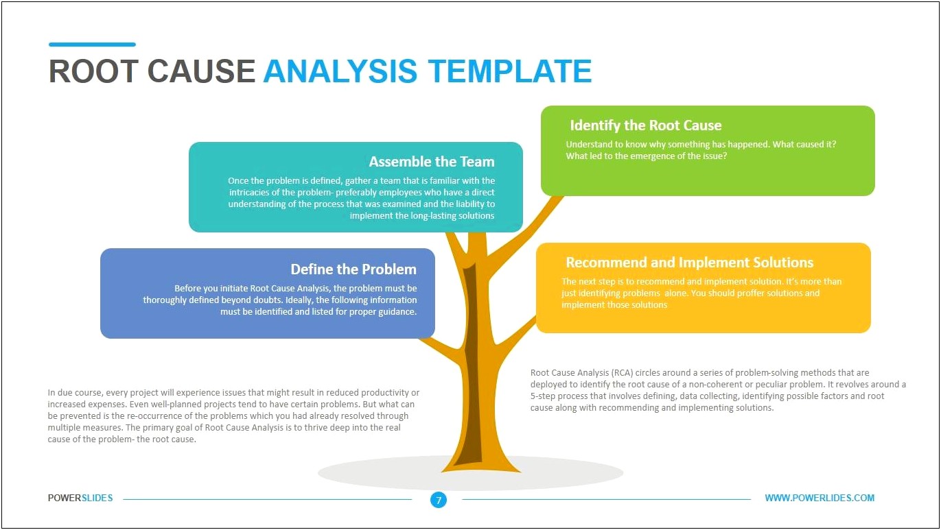 Root Cause Analysis Template Powerpoint Free