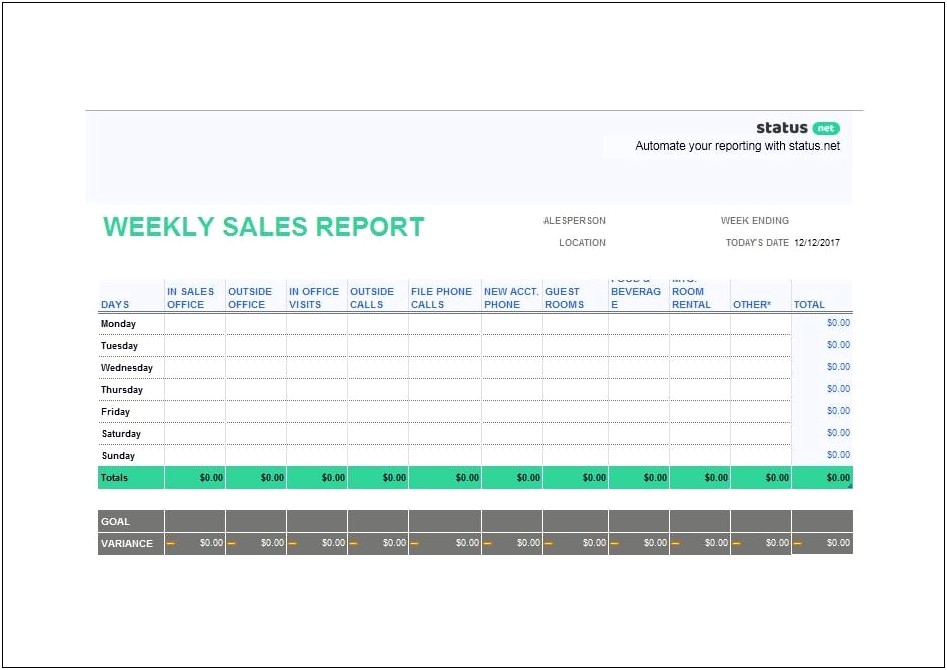 Sales Report And Trip Report Template Free