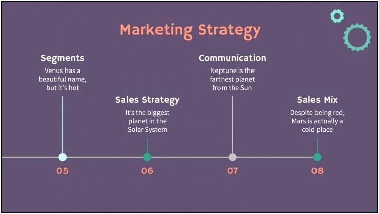 Sales Strategy Template Ppt Free Download