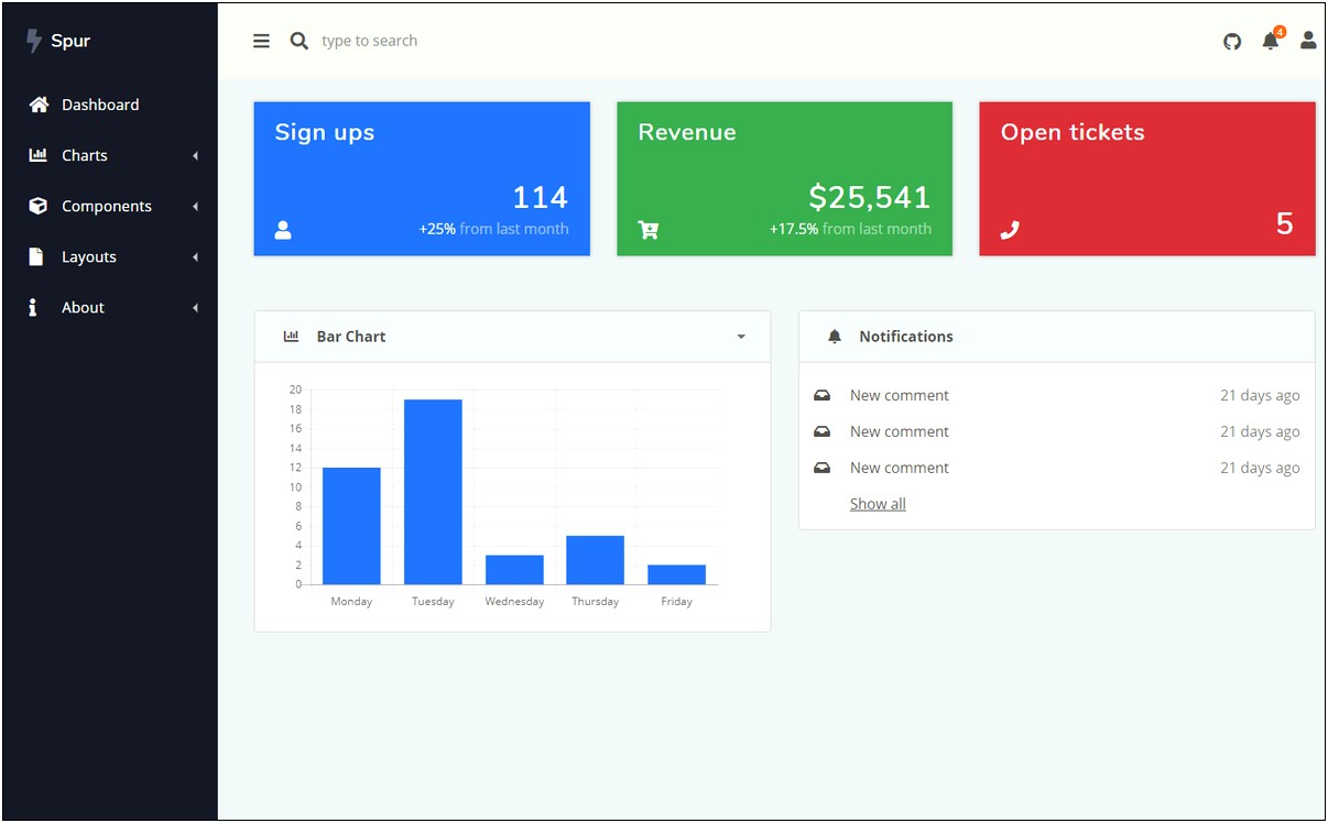 Scale Web Application & Admin Template Free Download