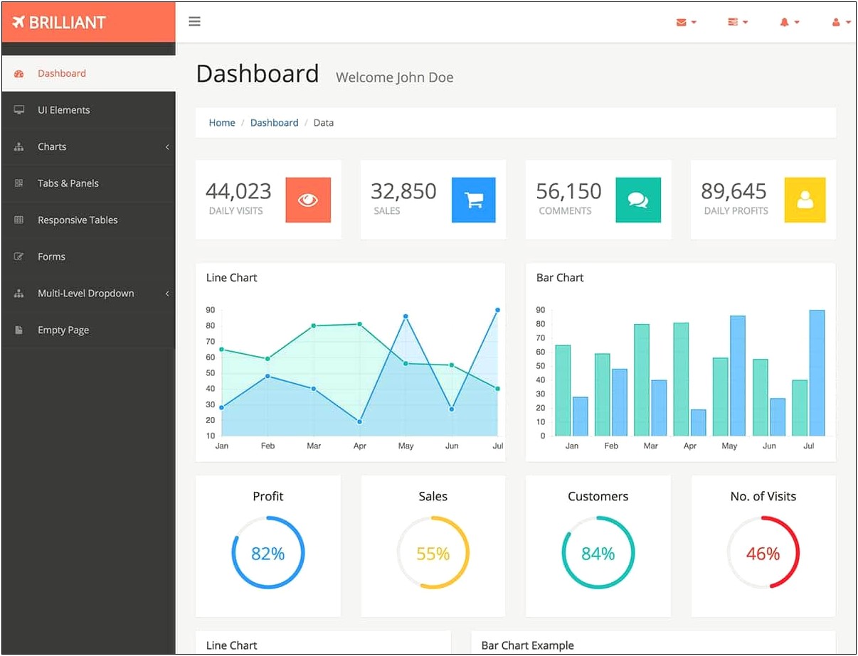 Simple Admin Dashboard Html Template Free Download