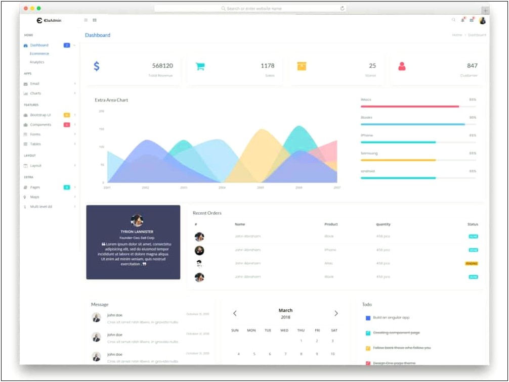 Simple Admin Panel Template Bootstrap 4 Free Download