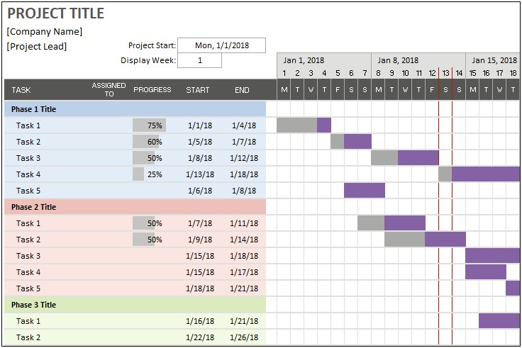 Simple Gantt Chart Excel Template Free