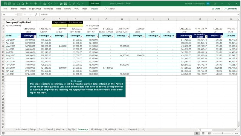 South African Payslip Template Excel Free Download