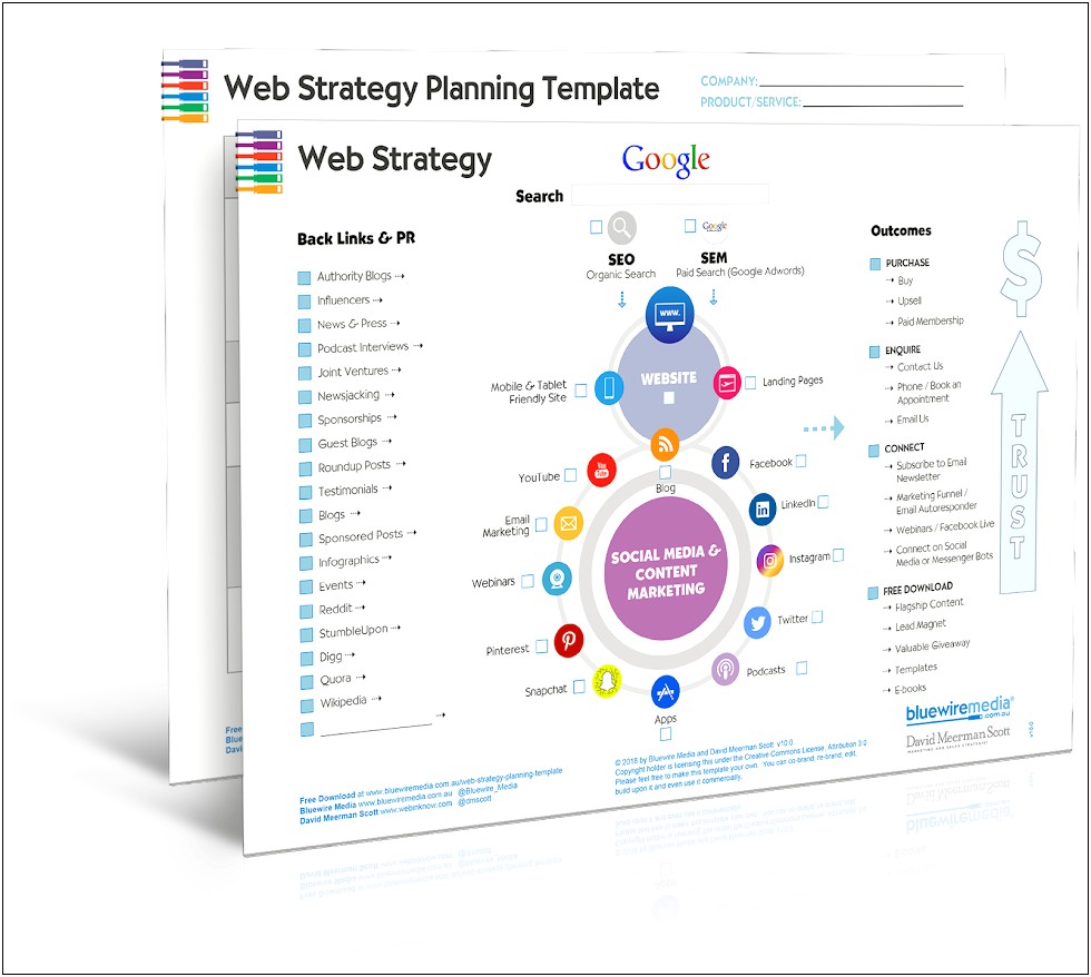 Strategic Marketing Plan Template Free Download